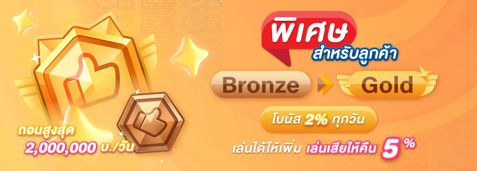 ยอดเสียได้เงินคืน BY สล๊อตเว๊ปตรง
